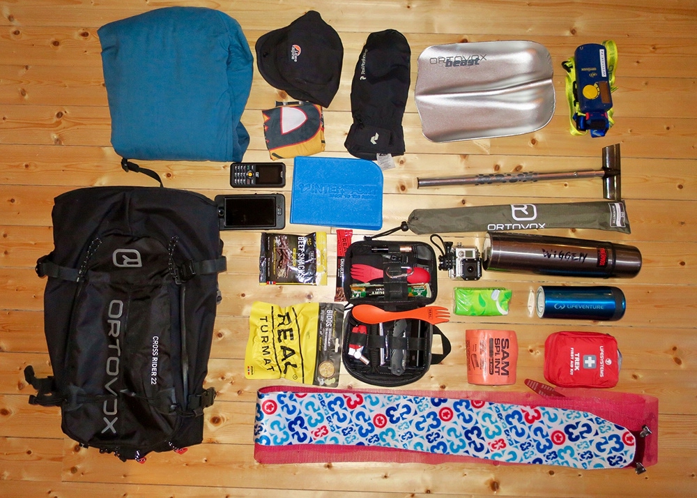 backpacking checklist